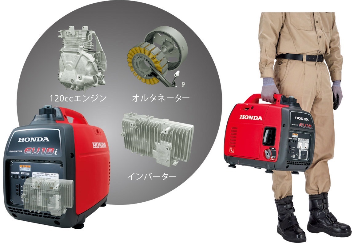 HONDA EU18Iポータブル発電機 HONDA ポータブル発電機 EU18i リコール