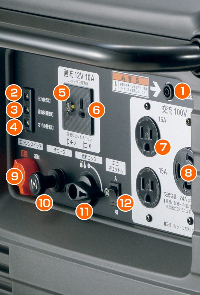 EU24i - 正弦波インバーター搭載発電機｜Honda公式サイト