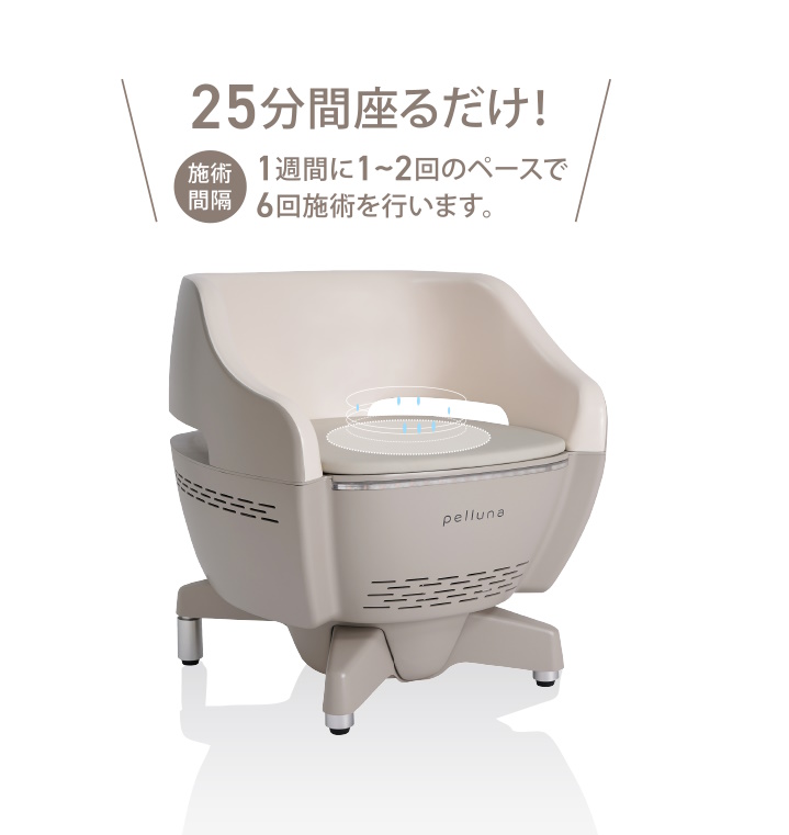 電磁パルス 骨盤底筋椅子付き