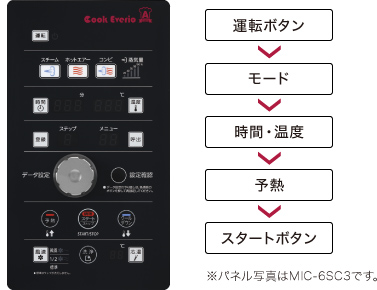 MIC-5TC3 ホシザキ 電気式スチームコンベクションオーブン Aクラス