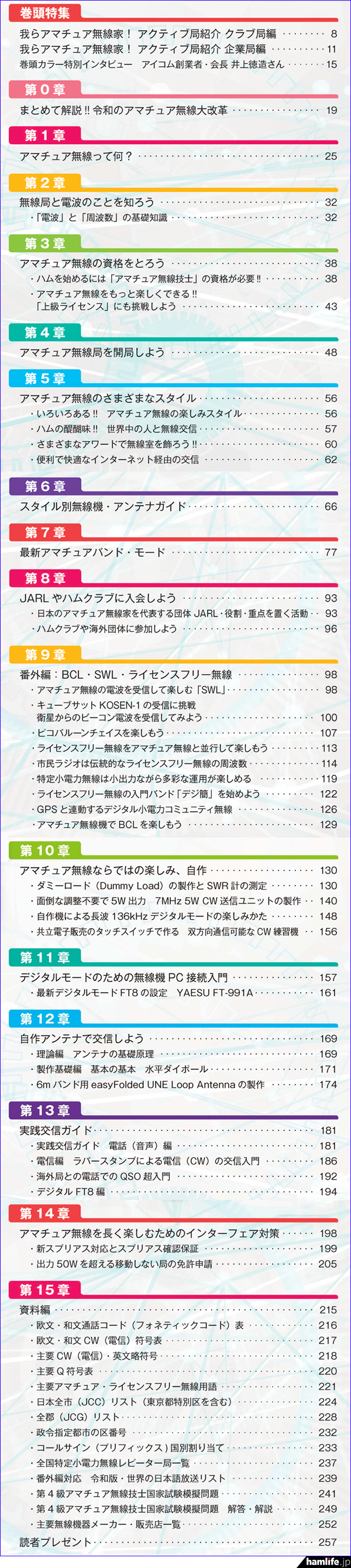 アマチュア無線界の変化を取り入れた最新版の入門書＞電波新聞社、「令