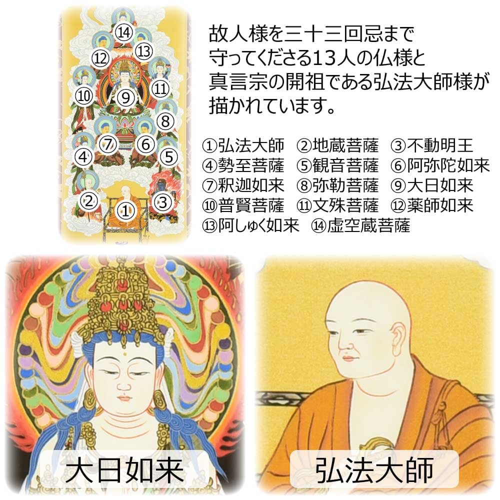 床掛軸 真言十三仏 桃山 4尺 | お仏壇のはせがわ公式通販