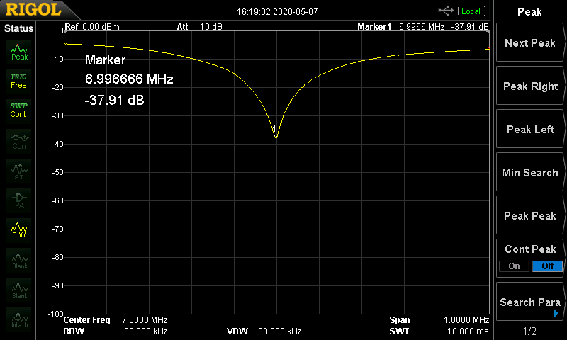 7MHz用のマイクロバートアンテナの試作 | henteko.org
