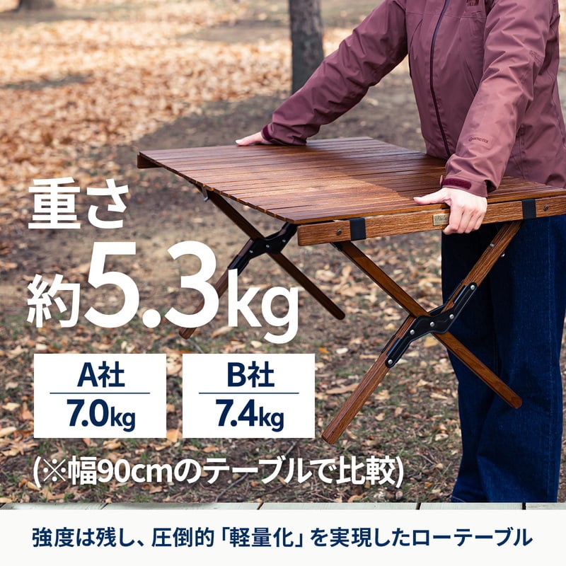 ハイランダー ウッドロールトップテーブル 90