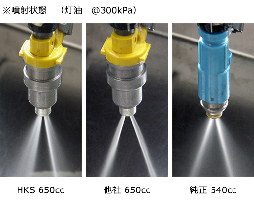 大容量インジェクター車種別適合表：チェイサー