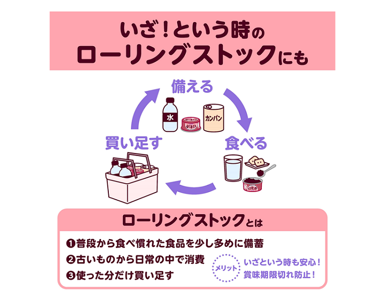備蓄用ゆであずき85g」発売のご案内 | ニュースリリース | 井村屋株式会社