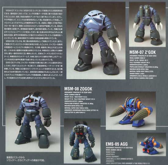 バンダイ 量産型ズゴック (ゾゴッグ・アッグ） ZEONOGRAPHY