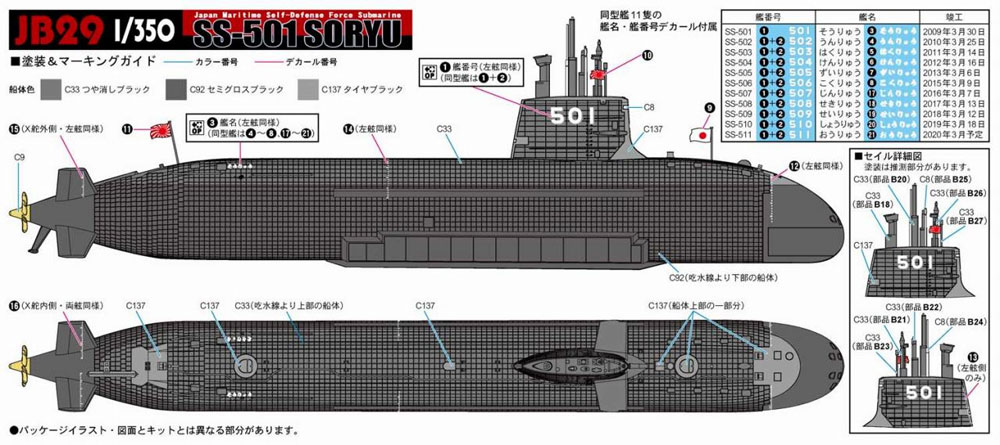 そうりゅう型潜水艦、ハリアー2、武蔵 まとめ売り そうりゅう型潜水艦