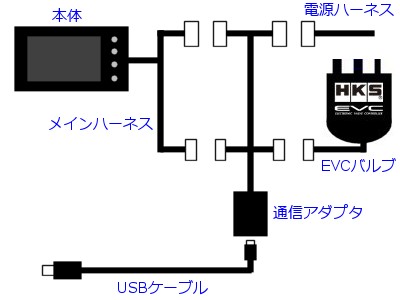 IMPREZA-NET。＜ インプレッサ ネット ＞ 東京スバル(株)公認