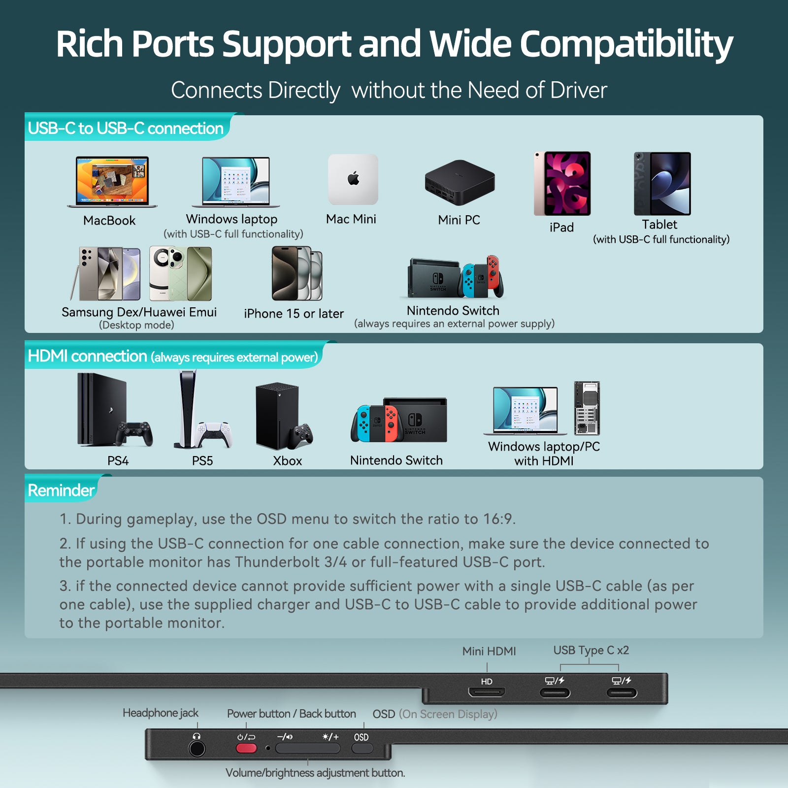 Portable Gaming Monitor 240hz 15.6 Inch for FPS Games, PS5, Xbox