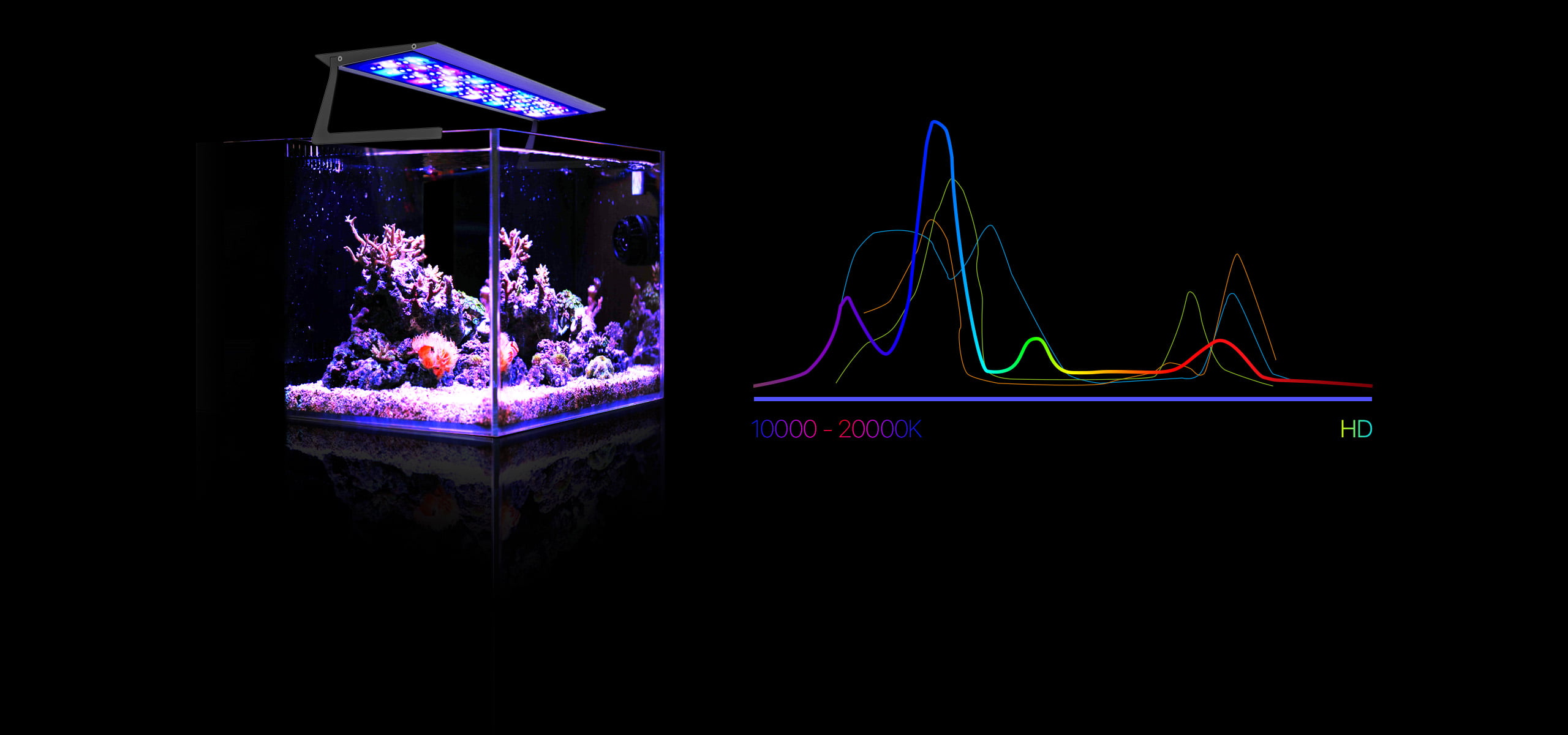 ライト・照明器具 MICRO AIR PRO900 ライト・照明器具 MICRO AIR