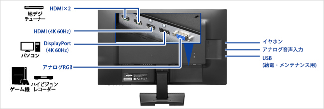 EX-LD4K271DB | 4K対応＆広視野角ADSパネル採用27型 ワイド液晶