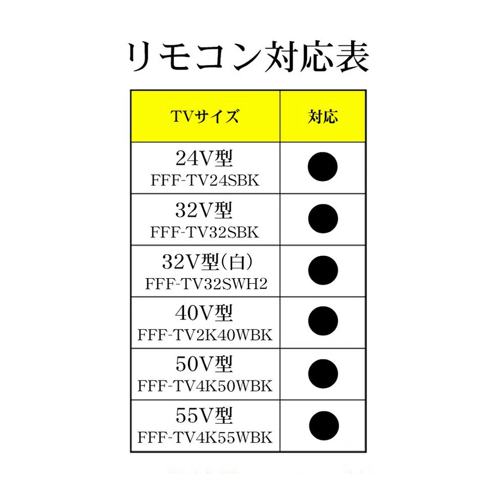 公式】IRIE テレビリモコン アイリー 専用 FFF-TVシリーズ 対応