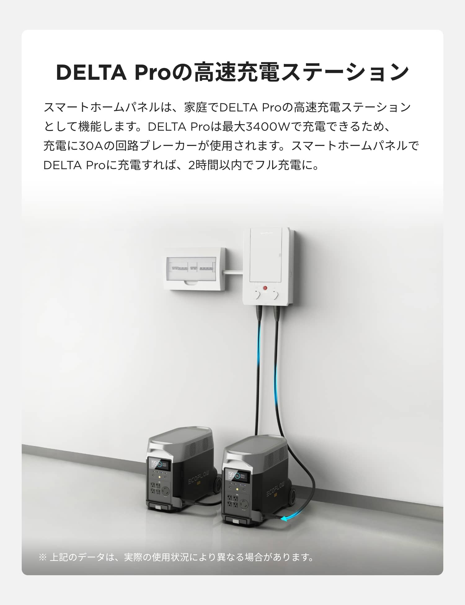 EcoFlow スマートホームパネル / IDA Online