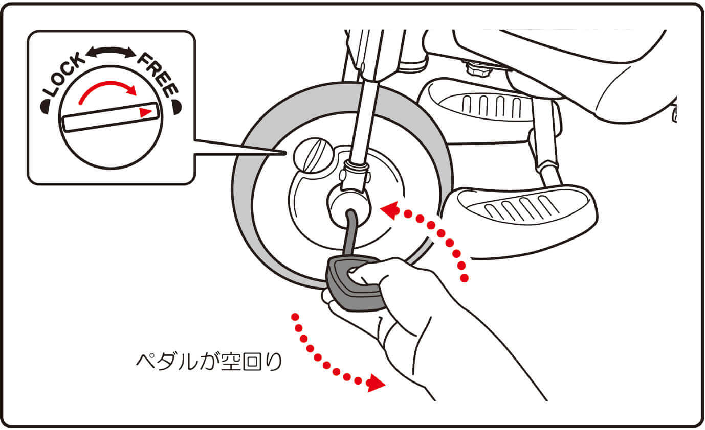 折りたたみおさんぽコンポ | よくあるご質問・取扱説明書 | アイデス