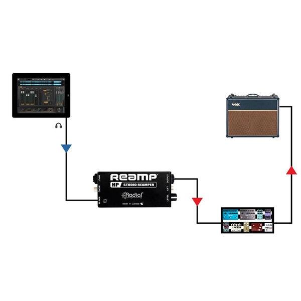 Radial Reamp HP ｜イケベ楽器店オンラインストア