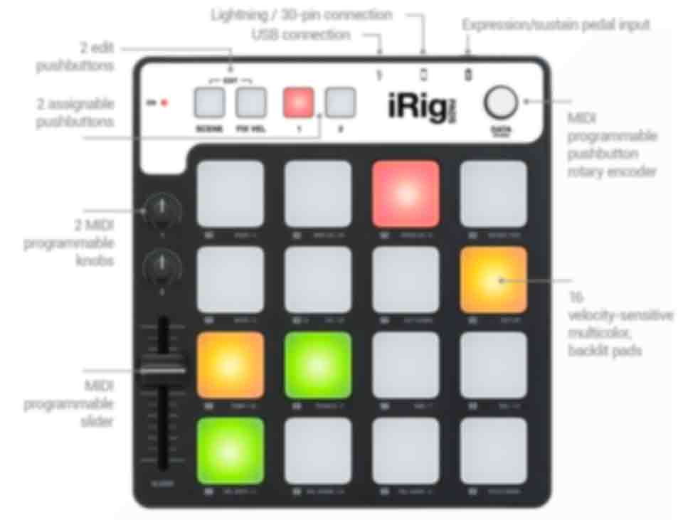 新品未使用】iRig Pads MIDIグルーヴコントローラー Amazon | IK