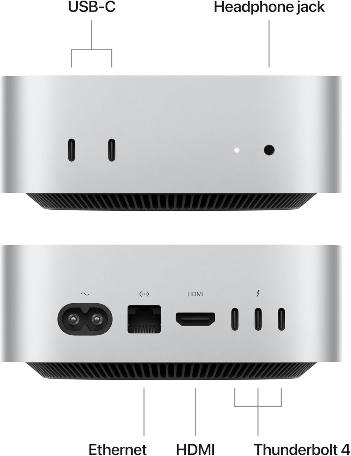 Mac mini M4チップ 16GB 256GB The M4 Mac Mini 16GB 256GB Is 0 Off