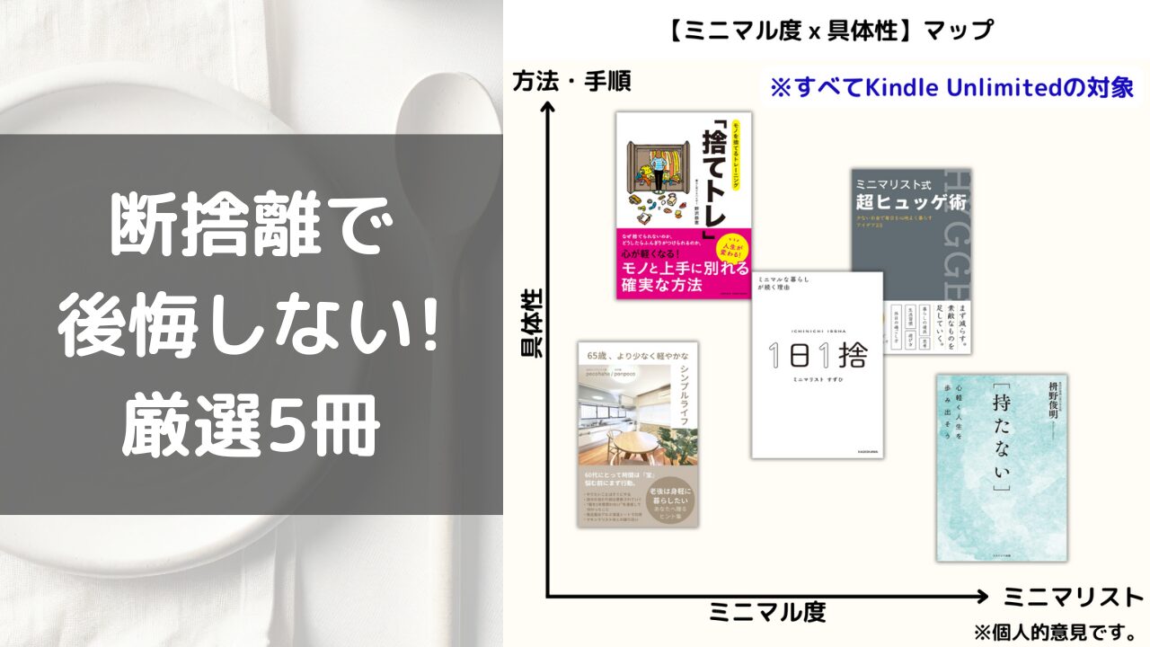断捨離で後悔しない！おすすめ本5冊｜ミニマル度 x 具体性でマップ