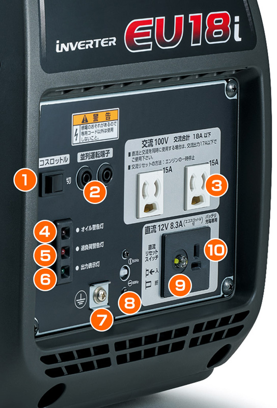 HONDA EU18i ポータブル発電機 汎用オイル付 リコール外‼︎品 商品情報