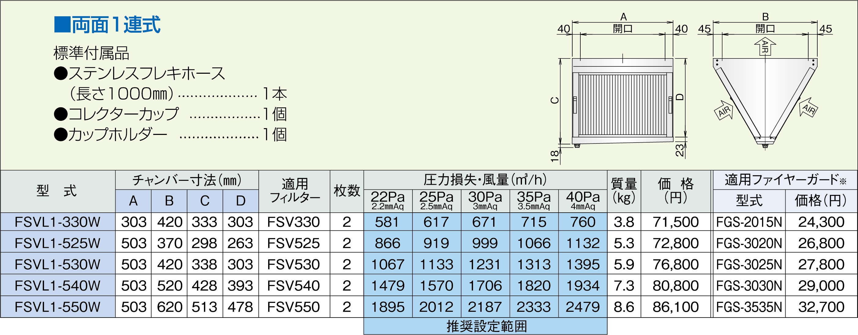 ホーコス グリースフィルター 低圧損Vフィルター（両面体・片面体・有