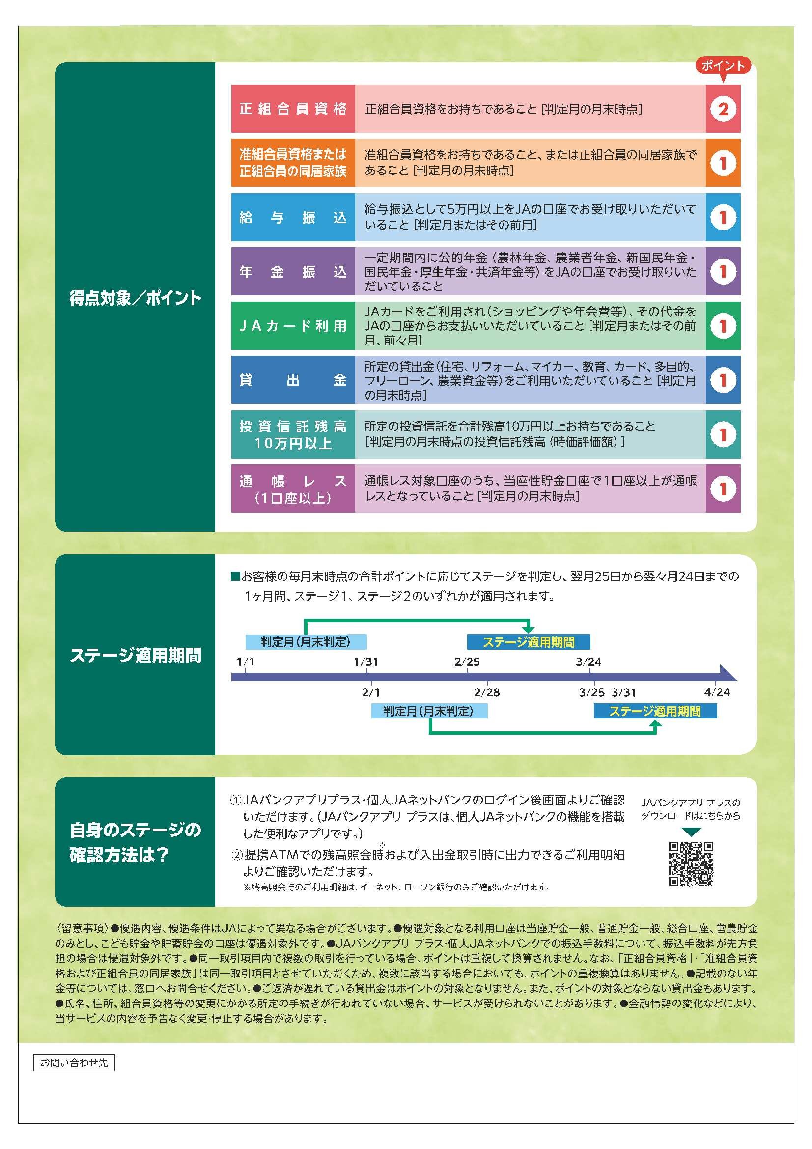 長野県JAバンク優遇プログラム