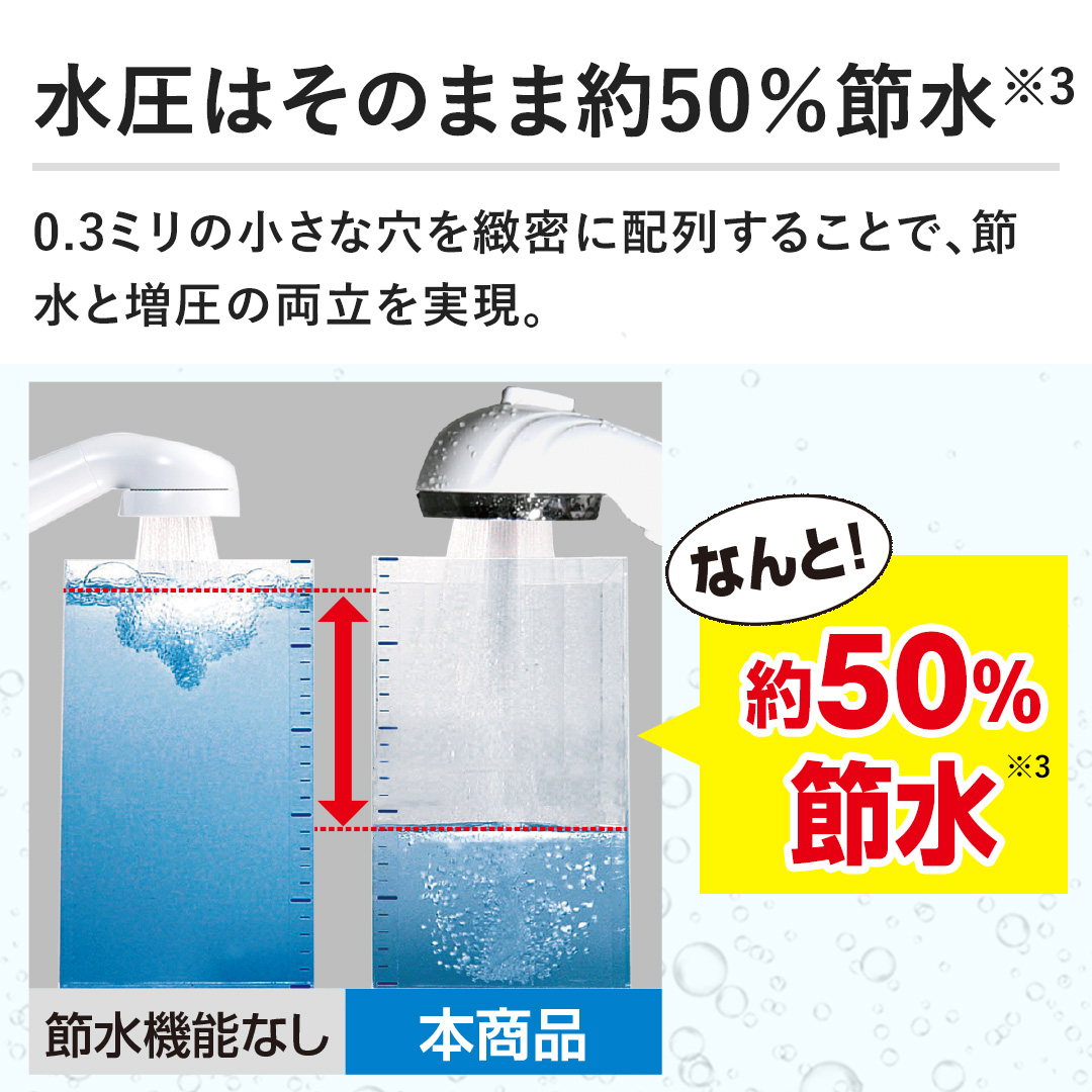 アラミック シャワーヘッド ウルトラファインバブルシャワーヘッド