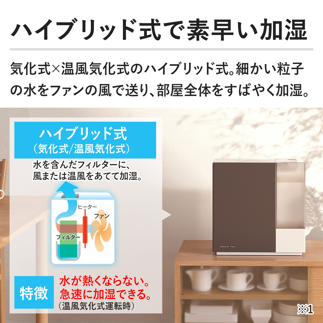 ダイニチ ダイニチプラス HD-RXT521(W) [サンドホワイト] 価格比較