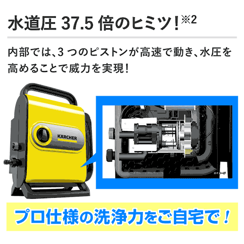 しば犬さま専用 Karcher JTKサイレントスリムベーシック ケルヒャー