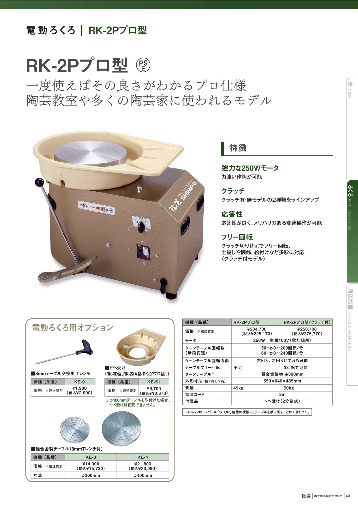 RK-2Pプロ型 クラッチ付【単相】