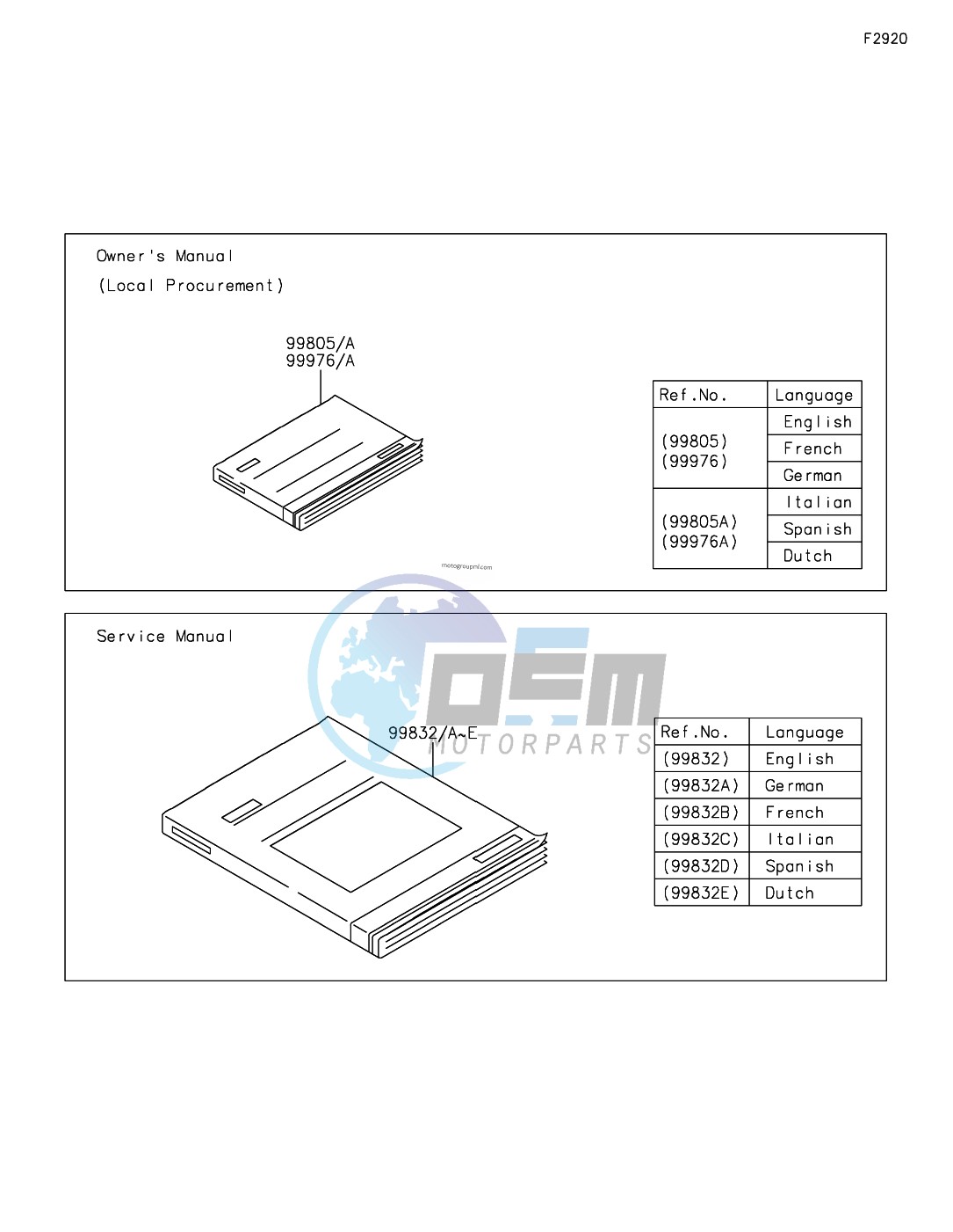 れほページ 90 KAWASAKI NINJA ZX6 ZX 600 OEM REAR WHEEL BACK RIM