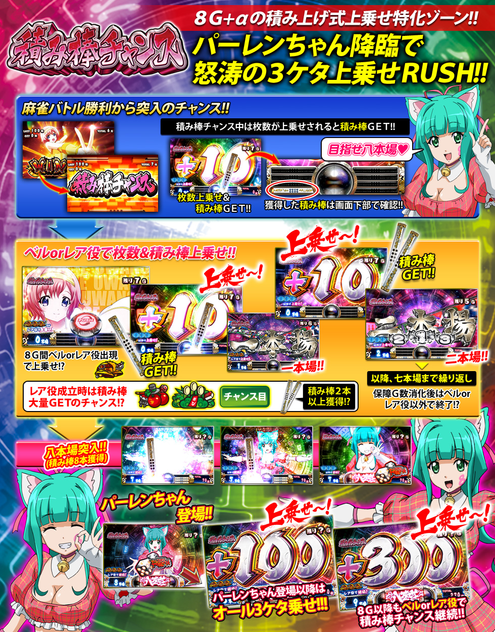 上乗せ | 麻雀物語3 役満乱舞の究極大戦