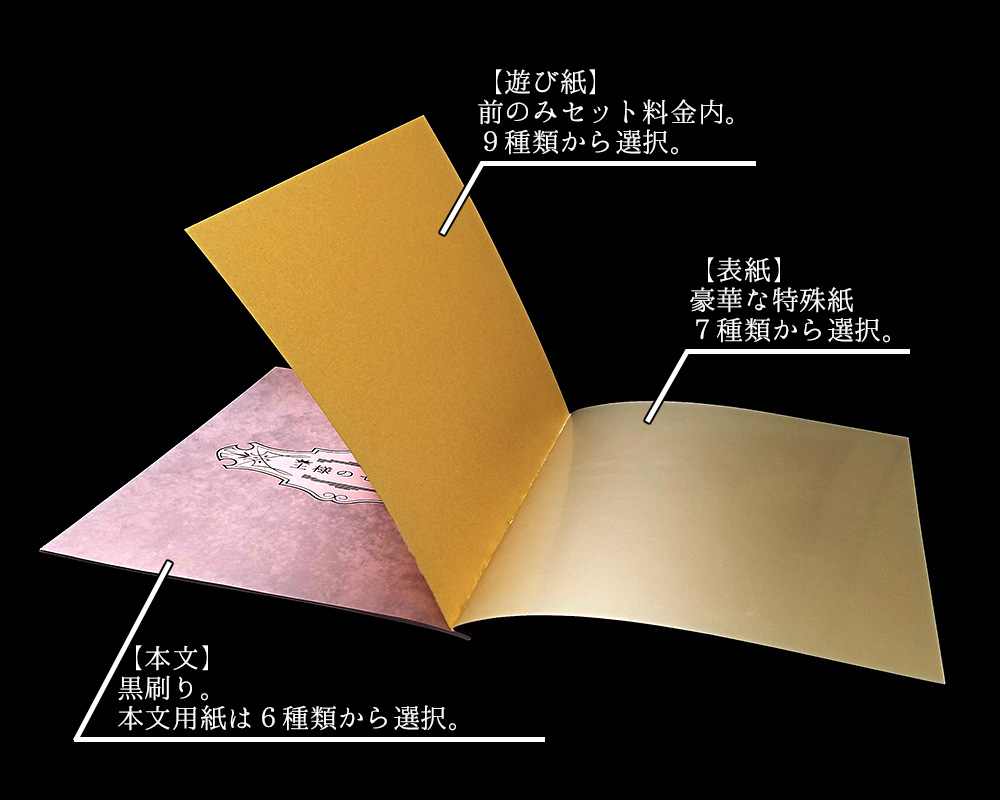 王様のPPセット | 冊子印刷 | 同人誌印刷と同人グッズ印刷ならオレンジ