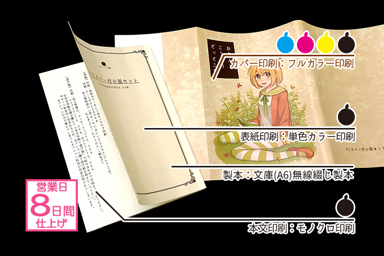 文庫サイズ・小説限定】フルカラーカバー付き小説セット | 冊子印刷
