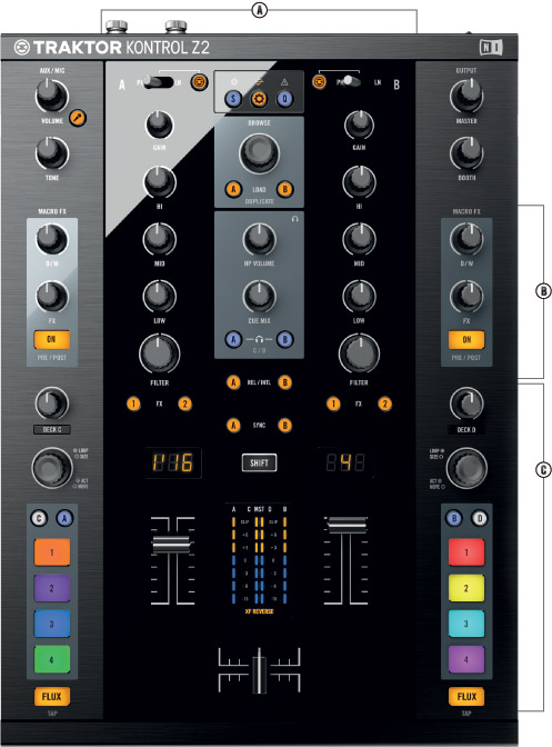 台数限定！TRAKTOR KONTROL Z2の紹介です。