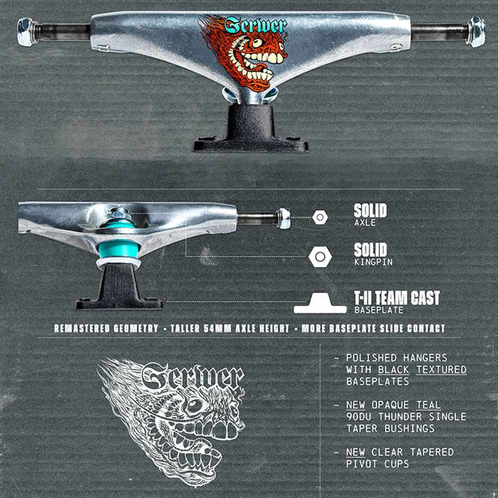 THUNDER SCREAMING GRIMPLE T2 TRUCKS 148 BLACK