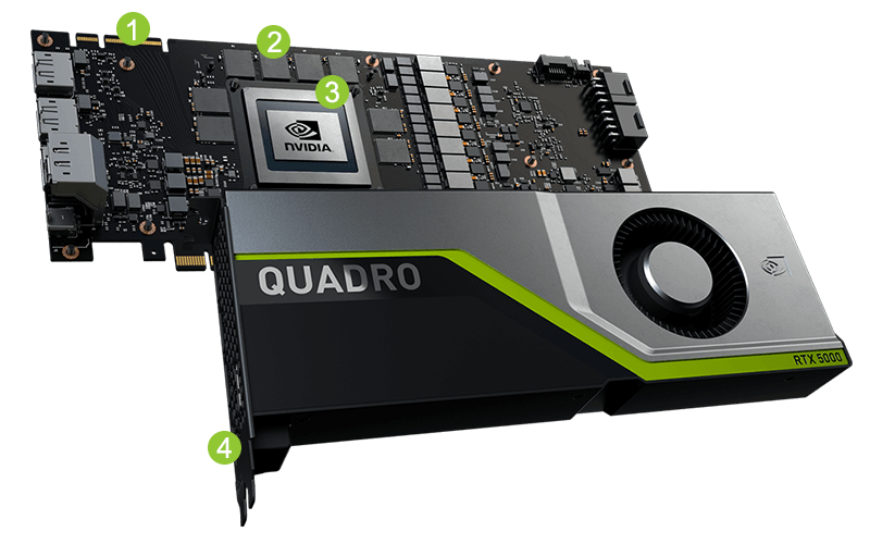 NVIDIA Quadro RTX5000 | NVIDIA Professional Graphics - Leadtek