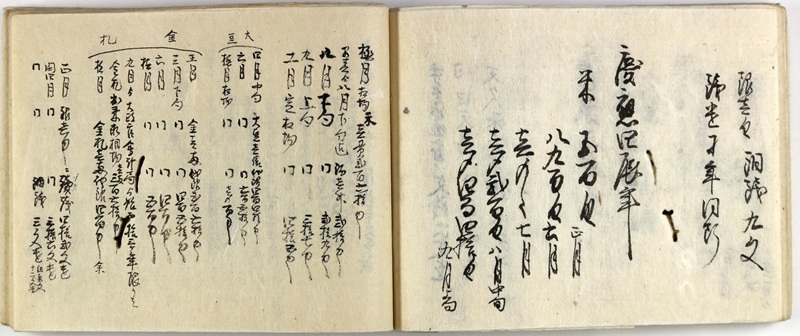 福井県文書館 | 米価高値につき—江戸時代から現代までの米価の変遷を