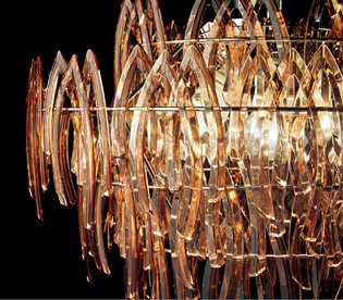 Panasonic LED シャンデリア LGB10872 | 商品紹介 | 照明器具の通信