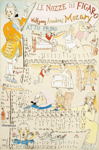 山本容子 ソフトグランド・エッチング 『ヴィヴァルディ』 LUCAS