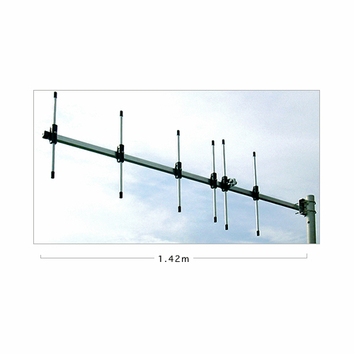 351MHz帯 登録局 デジタルトランシーバーのアンテナ むせんZONE25