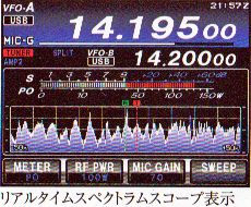 送料無料】 FT-991AM 50W YAESU HF/VHF/UHF（1.8MHz帯～430MHz帯