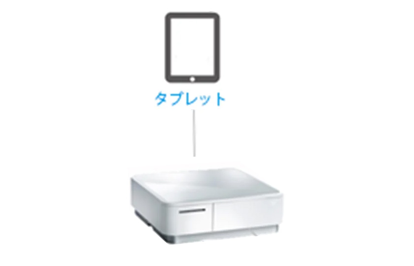 レシートプリンター・キャッシュドロアー一体型mPOPシリーズ | 株式