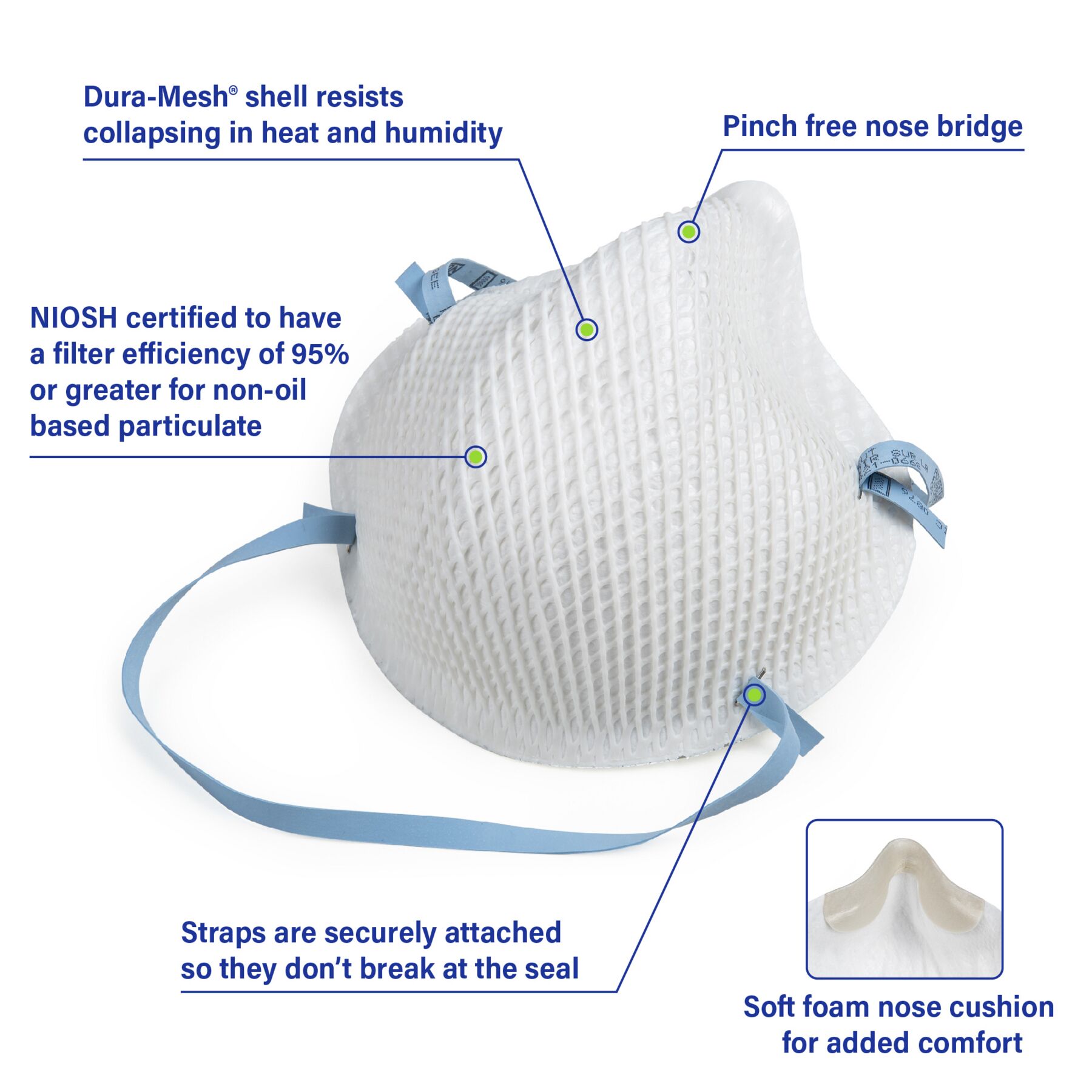 Moldex 2200N95 Disposable Particulate Respirator, Medium/Large