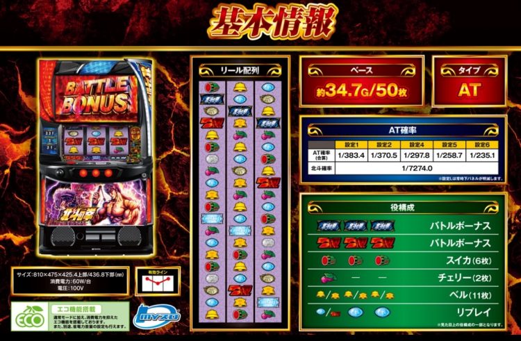 4号機】初代北斗の拳 パチスロ スロット実機