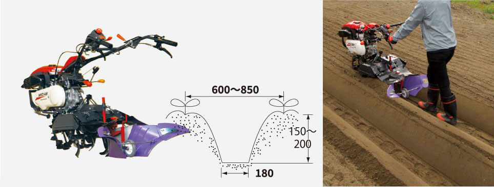 アタッチメント｜Minnie Tiller MSD4B・6B/MSDC6B｜ミニ耕うん機｜製品