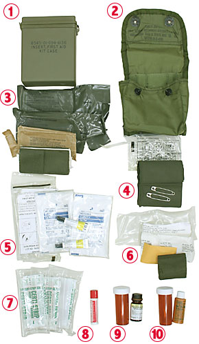 US(米軍) ファーストエイド・キット（個人携帯用）SPO-04年/未開封