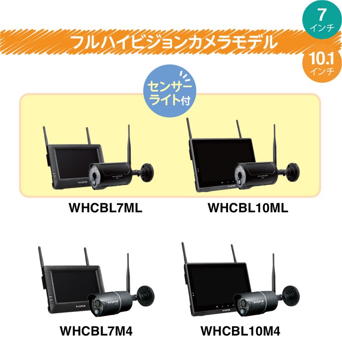 モニター&ワイヤレスHDカメラセット - マスプロ電工｜MASPRO