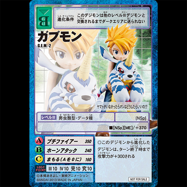 デジモンアドベンチャー 八神太一＆アグモン / 石田ヤマト＆ガブモン