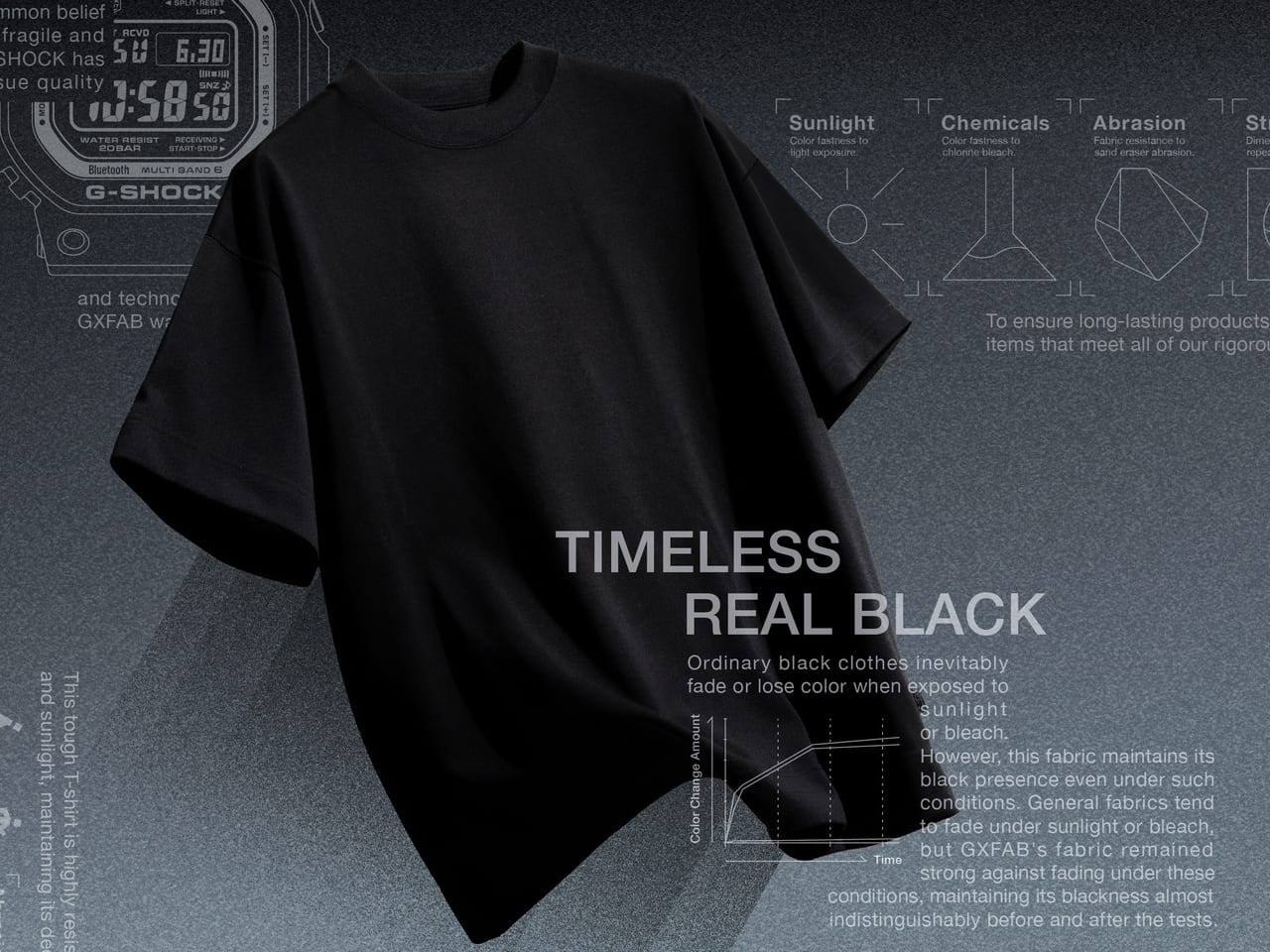 こんな黒T欲しかった！G-SHOCKから“色褪せに強い”究極の黒を目指したT
